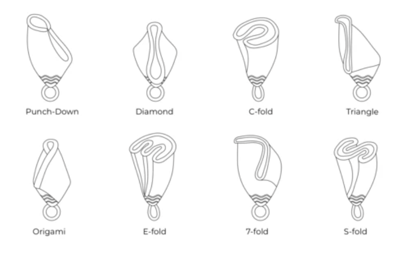 Menstrual Cup - Viv for your V